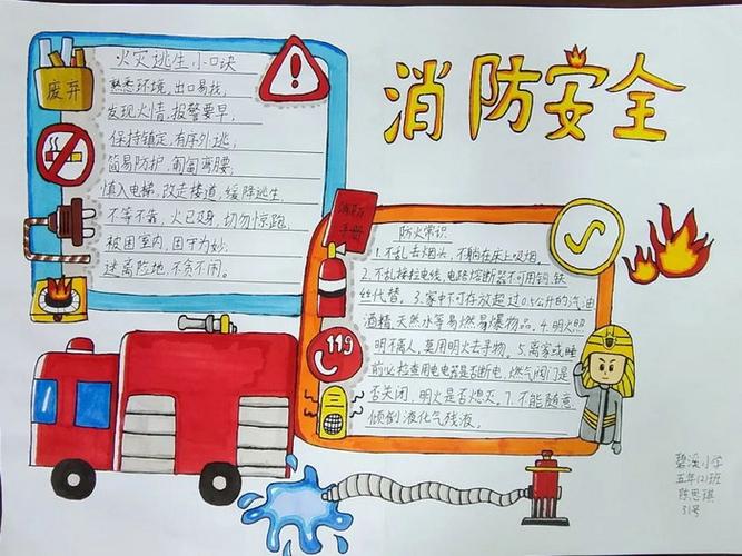 第六张小学生有关消防安全的手抄报5第五张小学五年级消防安全手抄报