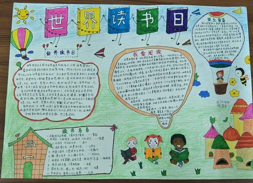尽享读书之乐樟树实验小学举行2019世界读书日手抄报评比活动