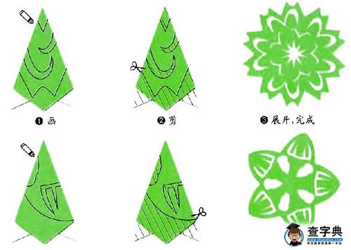 春节窗花剪纸两种简单的团花剪法图解