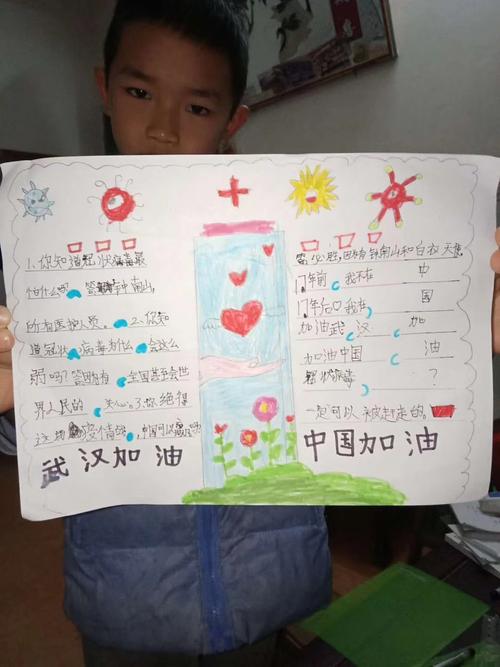 双华镇第一小学师生抗击疫情手抄报同呼吸共命运心连心武汉加油