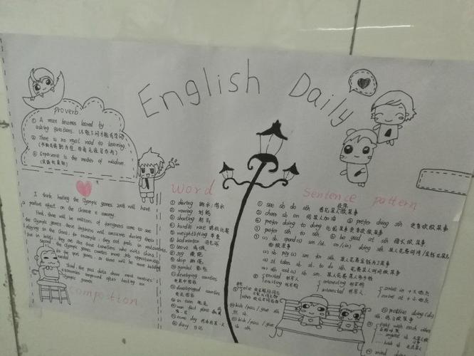 仁爱英语八年级上册学生手抄报优秀作品展现