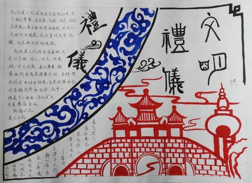 扬州文明有礼手抄报图片文明中国梦