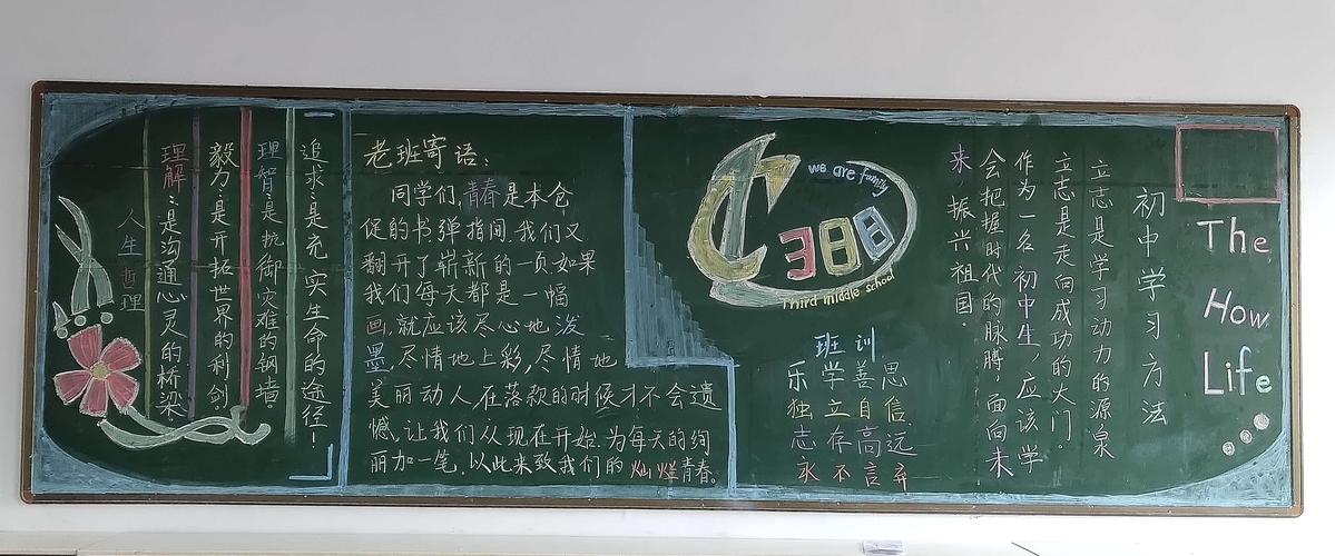 阳城三中初一年级举办新学期 新起点 新希望主题黑板报评比活动