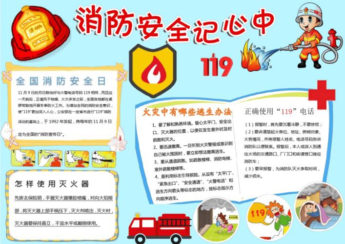 消防安全记心中手抄报 .pdf 3页