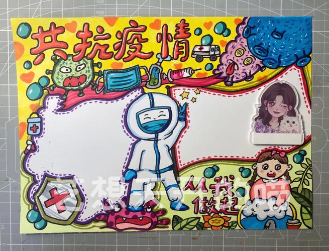 儿童画  创意美术  马克笔   儿童主题画  抗击疫情手抄报