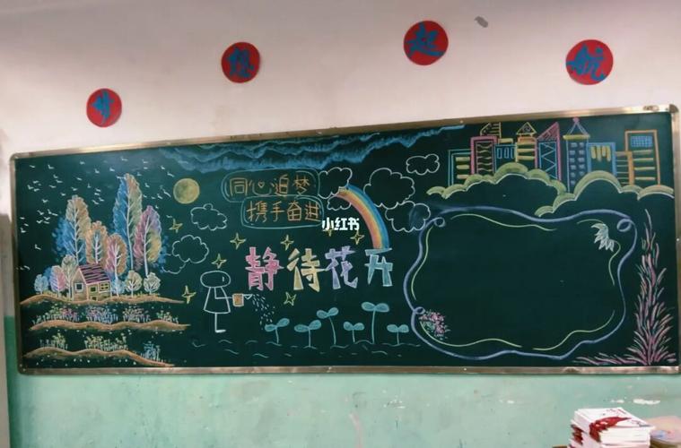 幼儿园简单粉笔黑板报图片