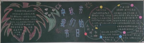 关于中秋节弘扬中国文化的黑板报中秋节黑板报图片素材