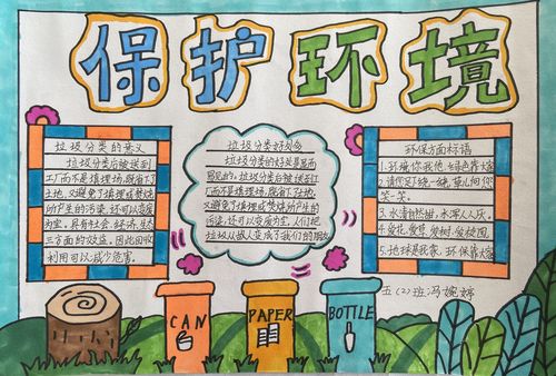 水南学校五年级举办绿色环保主题手抄报活动 - 美篇