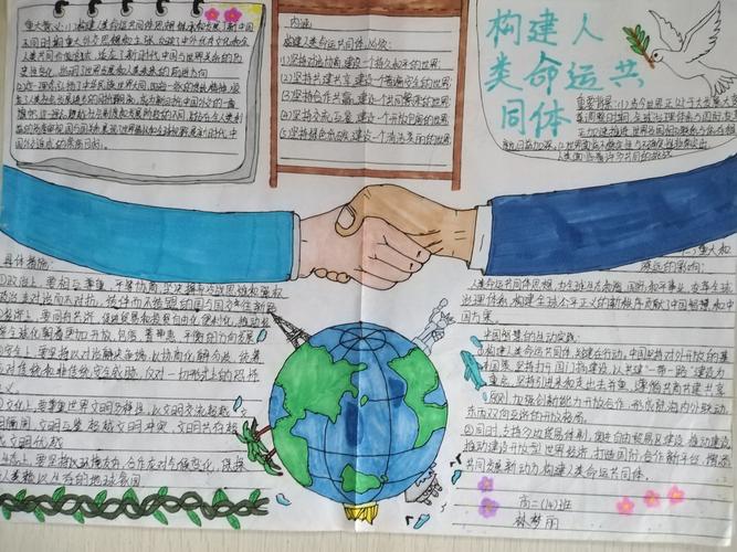 万宁中学高二年级政治组手抄报优秀作品展