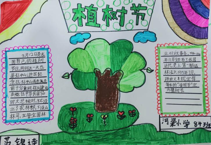 河渠小学84班植树节手抄报作品集 写美篇一年一度的植树节到了绿色是