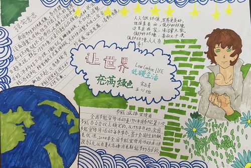 其它 水南学校五年级举办绿色环保主题手抄报活动 写美篇