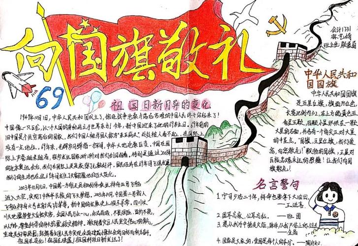 漳州一职校开展我的中国梦向国旗敬礼主题手抄报评比活动全校学生