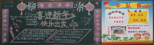 木棉湾学校第四期喜迎新年快乐出发优秀黑板报展示