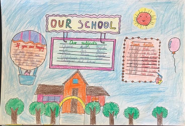 学校英语手抄报模板描绘英语手抄报重启美好校园生活2020年海口市琼山