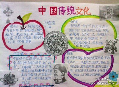 中华传统文化手抄报布老虎的来历中国传统文-121kb