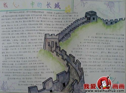 关于河南省历史文物古迹的手抄报 名胜古迹手抄报
