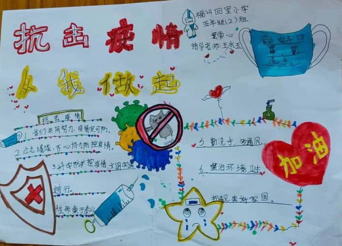 福山区回里小学 五年级二班 迟雯心 手抄报《 抗击疫情 从我做起》