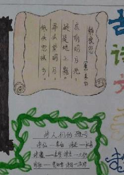 关于汉字诗歌的手抄报关于诗歌的手抄报