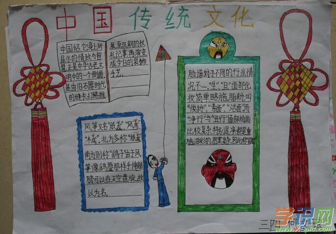 小学关于中华传统文化手抄报格式样板