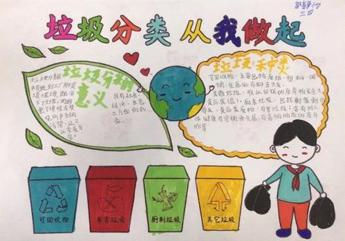 是新潮手绘校园手抄报系列之一包含了节约能源我们将环保教育的课堂
