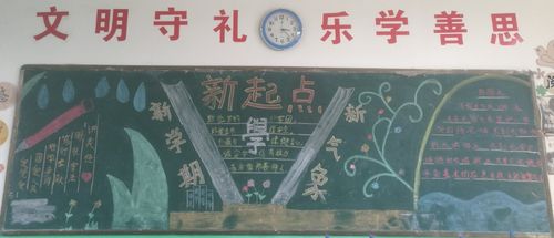 4日息县第八小学特举办黑板报展示评比活动以新学期 新气象为主题