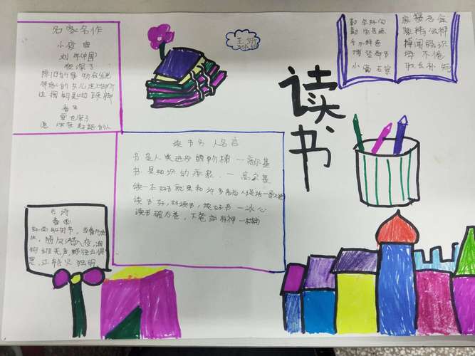 祥凤实验学校三年级30a班书香校园师生共读手抄报活动