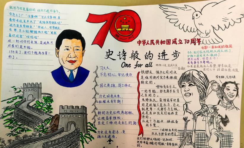 喜迎新中国成立70周年我和我的祖国手抄报展