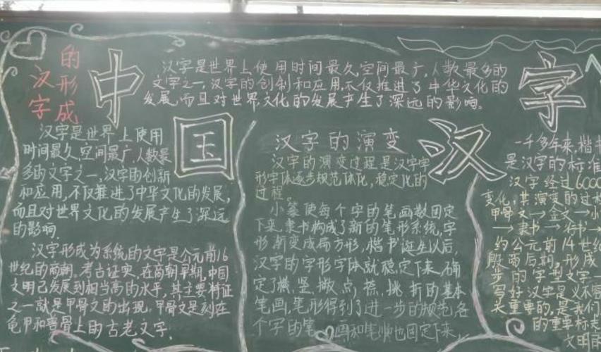 自觉传承和弘扬中华优秀文化为主题出一期黑板报