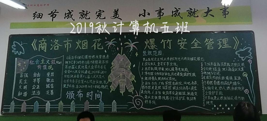 2020年度第二期黑板报 写美篇  节日期间燃放烟花爆竹是一项传统民俗