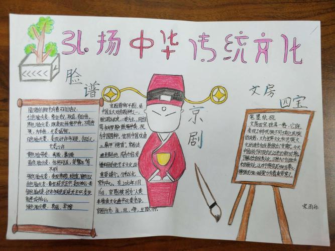 中华文化源远流长有字的手抄报中华文化手抄报