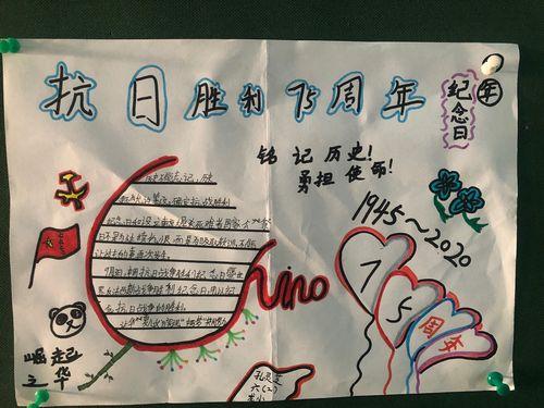抗日战争胜利75周年手抄报比赛一部小学部纪念中国人民抗日战争暨世界