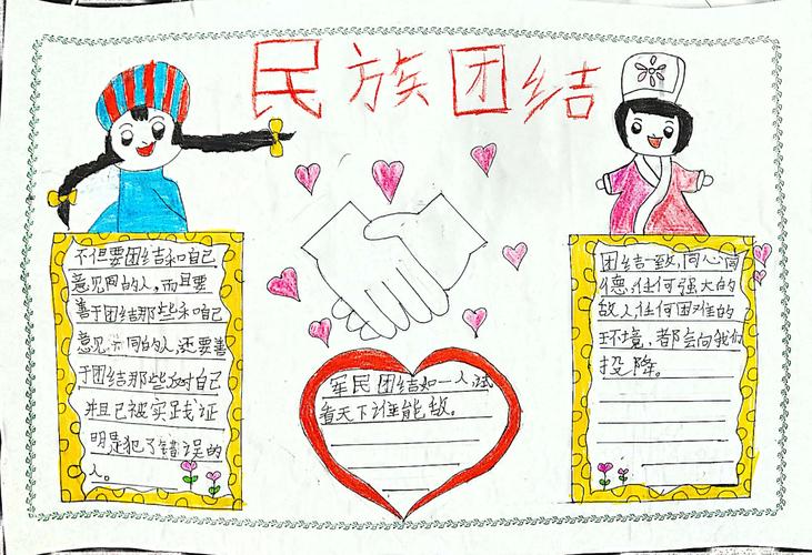 铸牢中华民族共同体意识民族团结一家亲绘画手抄报展示