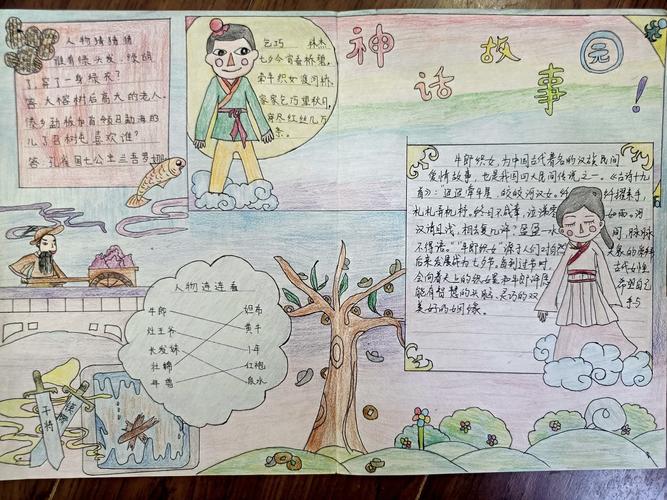 手抄报展示华南实验学校五7班 写美篇《中国民间故事》读完了