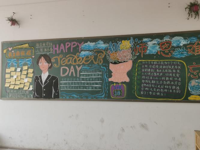丰县实验初级中学黑板报比赛 写美篇  为了迎接第36个教师节的到来