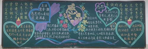 三师附小感恩主题黑板报作品展示 写美篇 为进一步传承中华美德