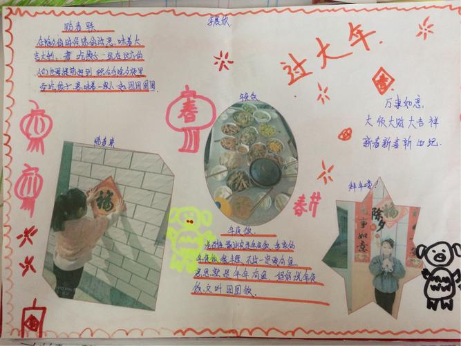 李晨欣在手抄报中画了过大年三个大字让人想到了2019中国年普天同庆