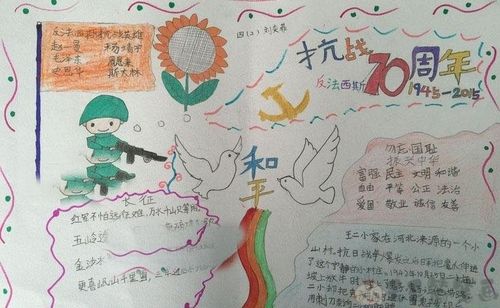 纪念中国反法西斯抗战胜利75周年手抄报
