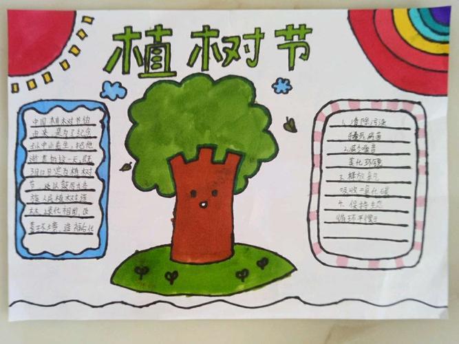 绿色是播种春天拥抱美好 杭锦旗亿利东方学校三年级1班植树节手抄报