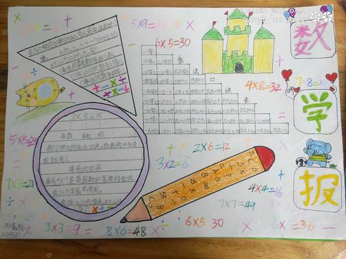 本周末的家庭作业以乘法口诀表为主题的手抄报 写美篇数学是一