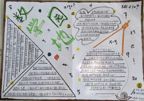 趣味数学快乐无限有趣的数学手抄报 南庄小学 五年级节约用电电子手
