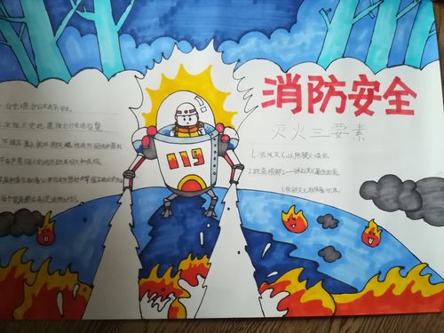 手抄报画上一幅幅美丽的图画展示自己的作品   以关注消防生命至