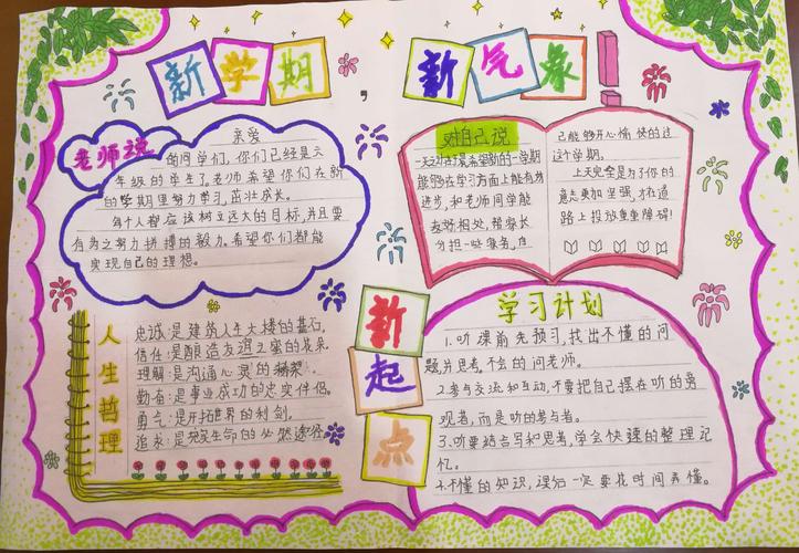 咸宁市第三小学新学期新起点新气象手抄报评比活动