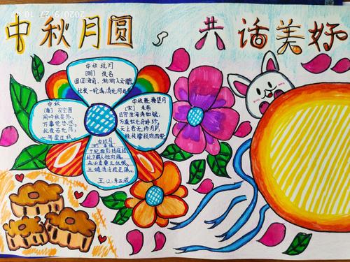 手抄报活动 写美篇为                    华民族传统节日的文化广泛