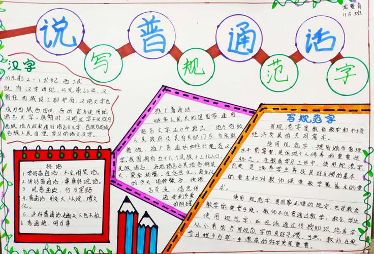 中枢小学115班语言文字规范化建设手抄报优秀作品集