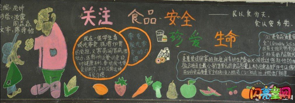 黑板报 食品安全黑板报  导语俗话说国以民为本民以食为天