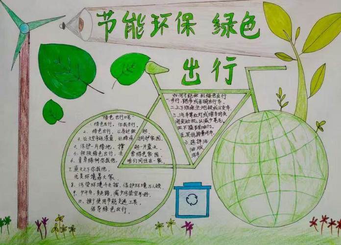 抄报绿色家园小学生低碳生活手抄报-创建绿色家园3绿色家园手抄报图片