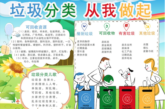 垃圾分类手抄报内容资料简单字少3变废为宝中国每年使用塑料快餐盒达