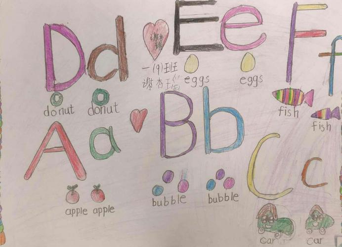 写美篇特别祝贺以下孩子的的作品在英语文化节创意字母手抄报的作品
