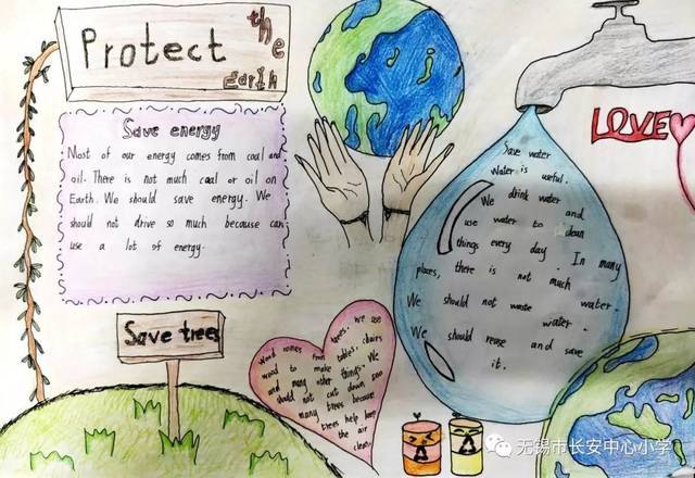 让同学们以自己的方式来倡导大家保护地球保护地球英语手抄报学生作业
