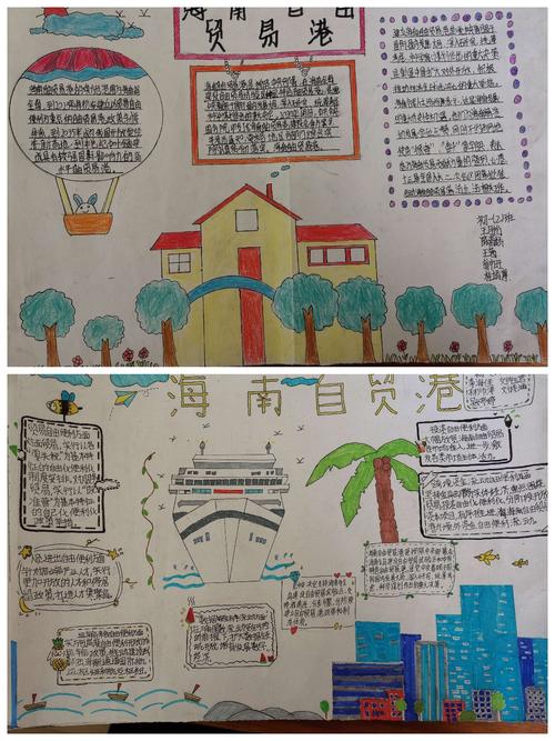 魅力海南岛手绘自贸港手抄报记2020年海口市第七中学七年级